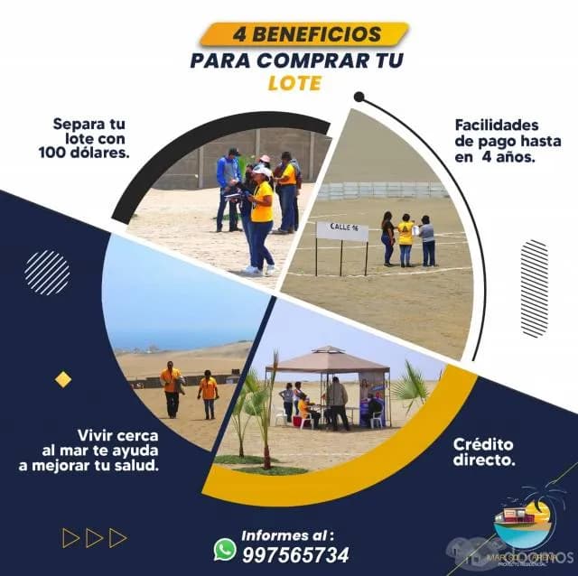 LOTES EN PUNTA NEGRA - Invierte en tu futuro hoy — foto 5
