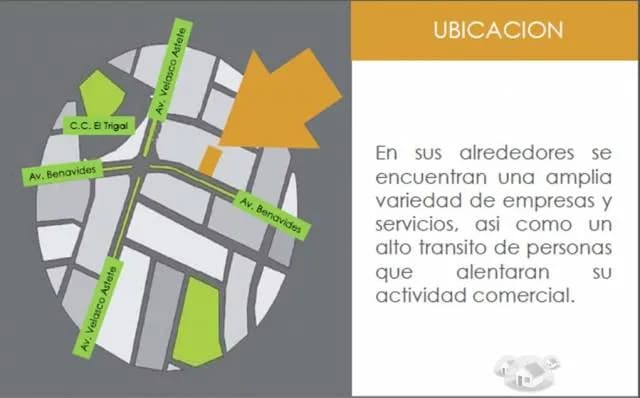 Alquiler de Local Comercial en plena Avenida Benavides  Surco — foto 7