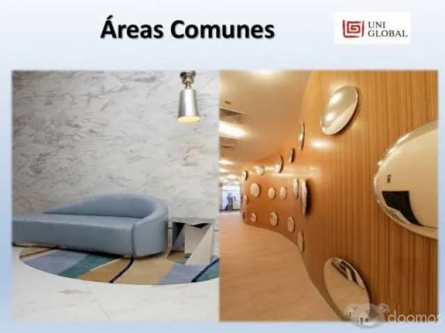 ULTIMAS OFICINAS PREMIUM DE ESTRENO AMOBLADAS EDIFICIO DERBY SURCO $1600 de 15 m2 — foto 2