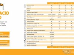 Oficinas personales - Compartida - "Coworking"