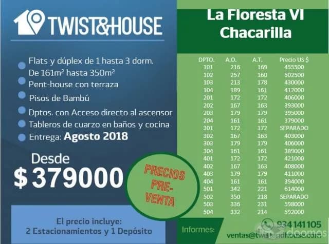 NUEVO PROYECTO FLORESTA VI - VENTA EN PLANOS - ENTREGA: AGOSTO 2018 — foto 1