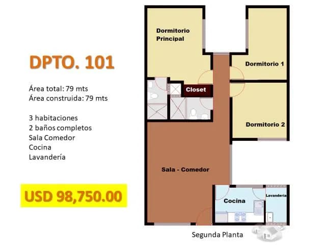 Venta departamento de ESTRENO en Los Cedros de Villa CHORRILLOS — foto 3