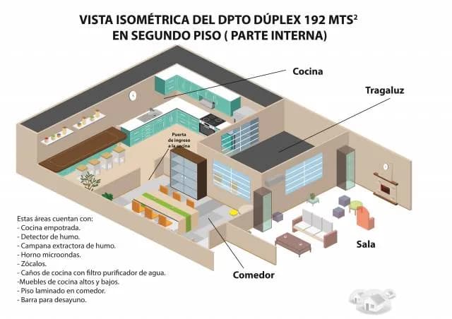 VENDO DPTO 192 MTS 2 EN CHORRILLOS — foto 3