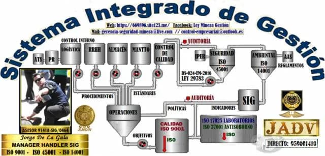 Homologación de proveedores (Asesoría) — foto 1